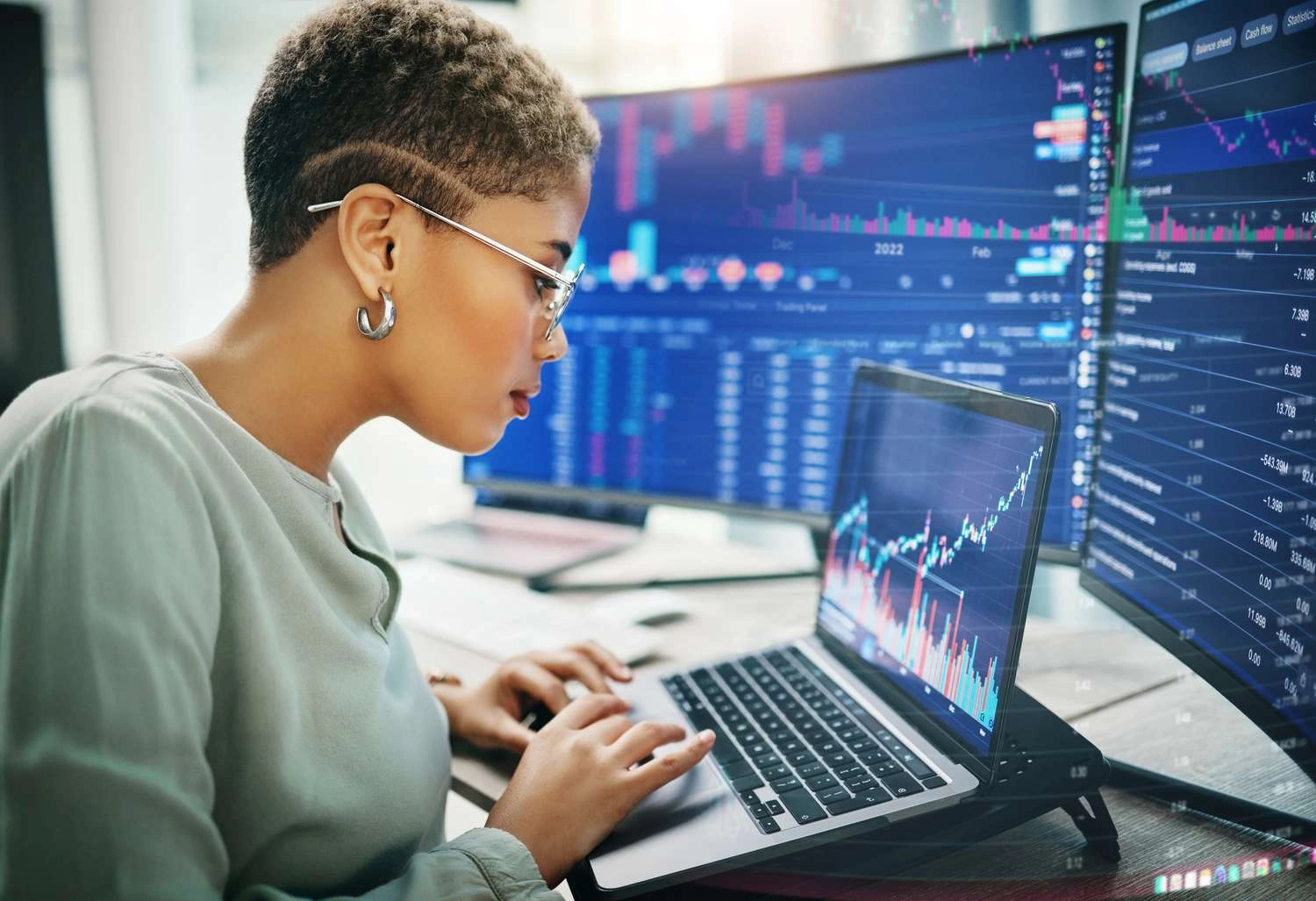 Leverage Trading