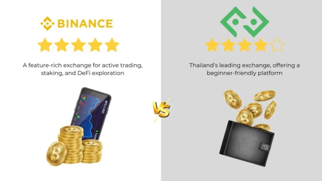 Binance vs Bitkub Thailand