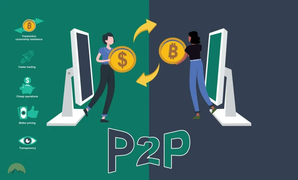 Binance vs Bitkub Thailand