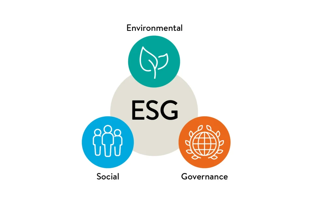 ESG
