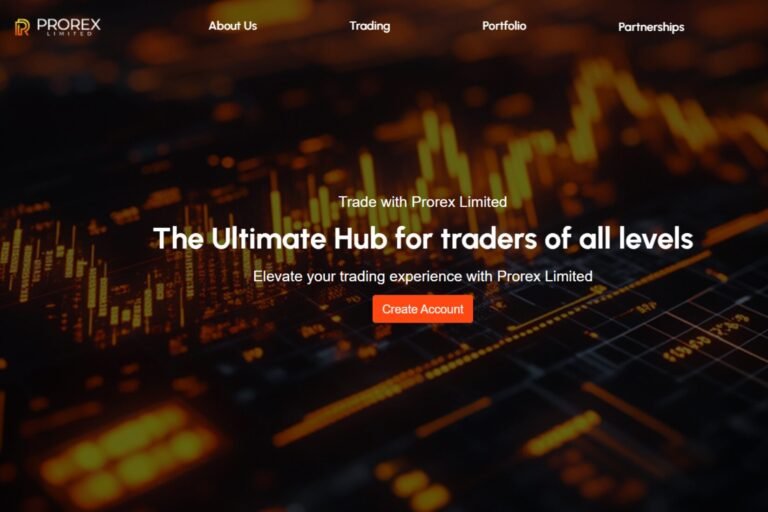 Living With Market Uncertainty: How the Prorex Indicator Fits In
